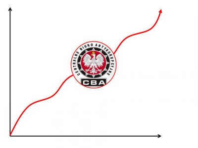 Nieprawdziwe informacje ws. podwyżek